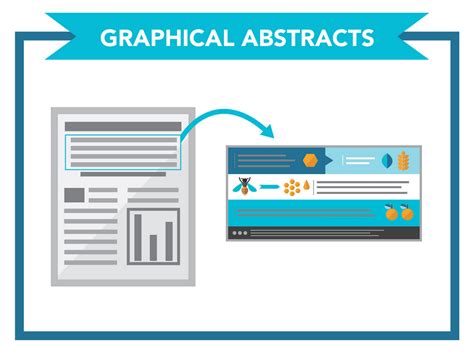 How to design an effective graphical abstract: the ultimate guide.